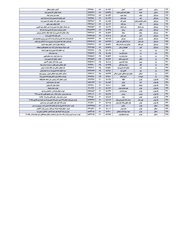 شعب کشیک بانک سپه امروز چهارشنبه 15 مرداد 1404