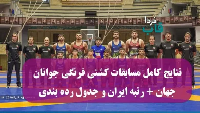 نتایج کامل مسابقات کشتی فرنگی جوانان جهان + رتبه ایران و جدول رده بندی