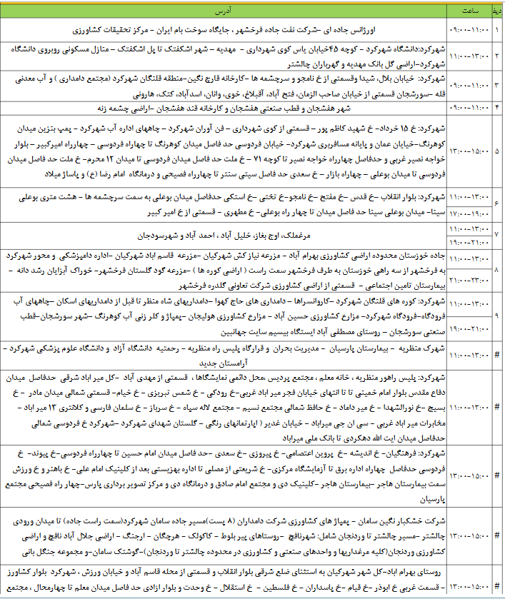 جدول قطعی برق شهرکرد امروز شنبه 15 شهریور 1404 جدول قطعی برق شهرکرد امروز شنبه 15 شهریور 1404