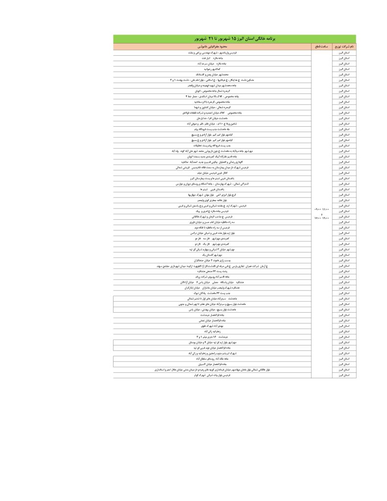 جدول قطعی برق کرج و استان البرز امروز چهارشنبه 19 شهریور 1404
