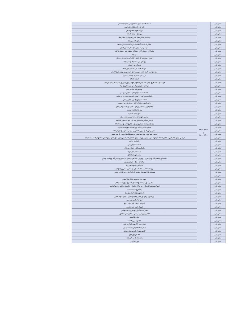 جدول قطعی برق کرج و استان البرز امروز چهارشنبه 19 شهریور 1404