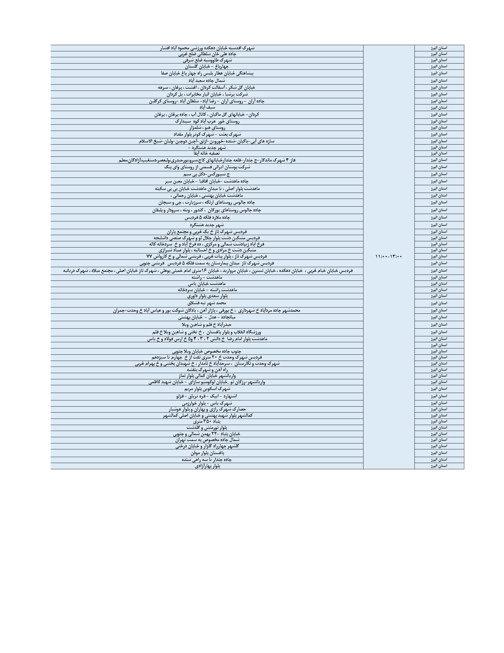 جدول قطعی برق کرج و استان البرز امروز چهارشنبه 26 شهریور 1404 جدول قطعی برق کرج و استان البرز امروز چهارشنبه 26 شهریور 1404