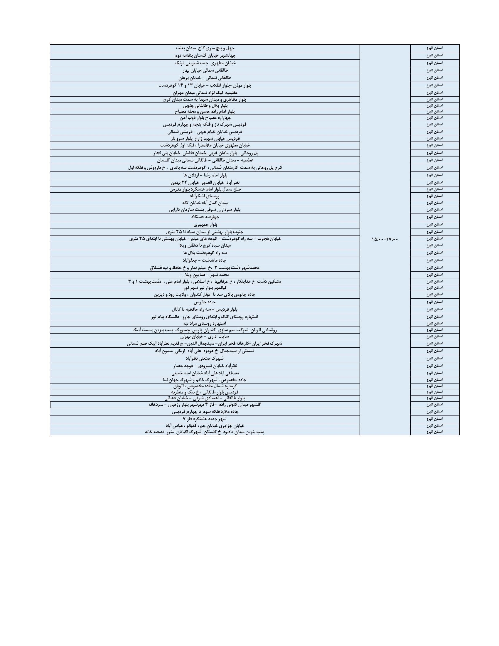 جدول قطعی برق کرج و استان البرز امروز چهارشنبه 26 شهریور 1404 جدول قطعی برق کرج و استان البرز امروز چهارشنبه 26 شهریور 1404