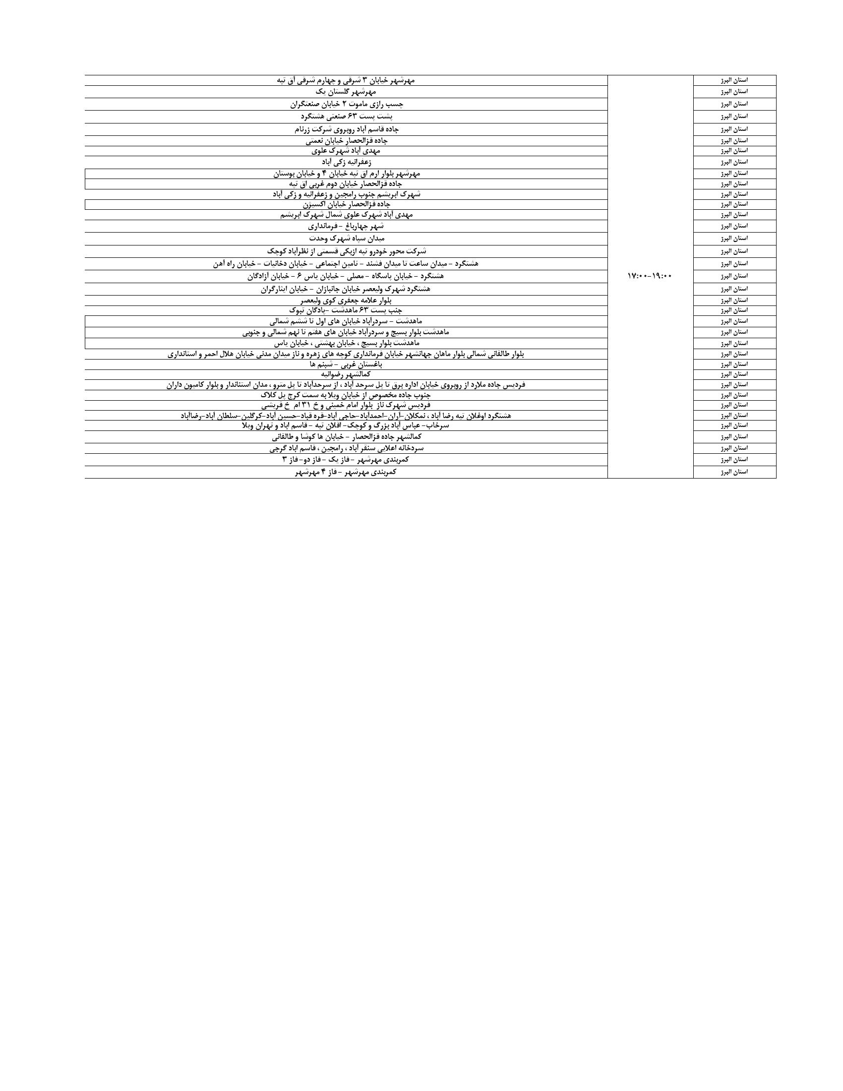 جدول قطعی برق کرج و استان البرز امروز چهارشنبه 26 شهریور 1404 جدول قطعی برق کرج و استان البرز امروز چهارشنبه 26 شهریور 1404