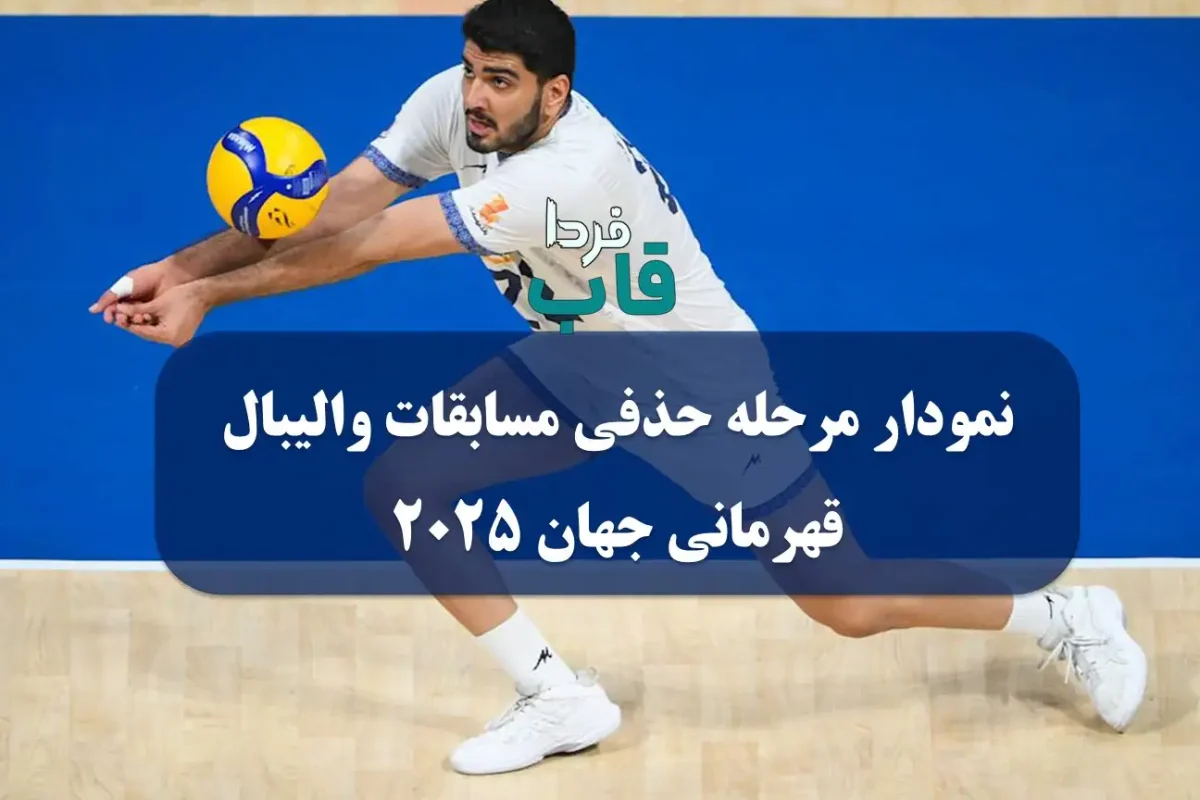 نمودار مرحله حذفی مسابقات والیبال قهرمانی جهان 2025 نمودار مرحله حذفی مسابقات والیبال قهرمانی جهان 2025