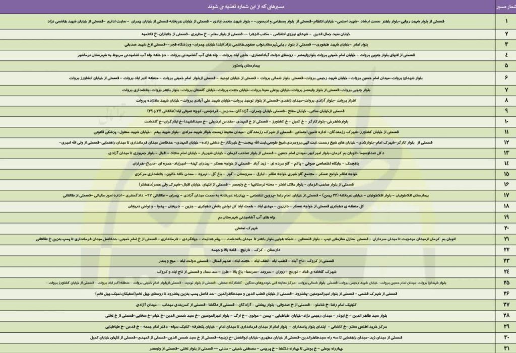 جدول قطعی برق شهرهای استان کرمان امروز سه شنبه 11 شهریور 1404 بم