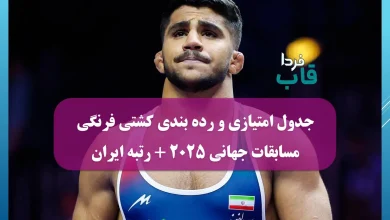 جدول امتیازی و رده بندی کشتی فرنگی مسابقات جهانی 2025 + رتبه ایران