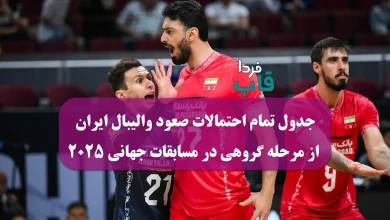 جدول تمام احتمالات صعود والیبال ایران از مرحله گروهی در مسابقات قهرمانی جهان 2025