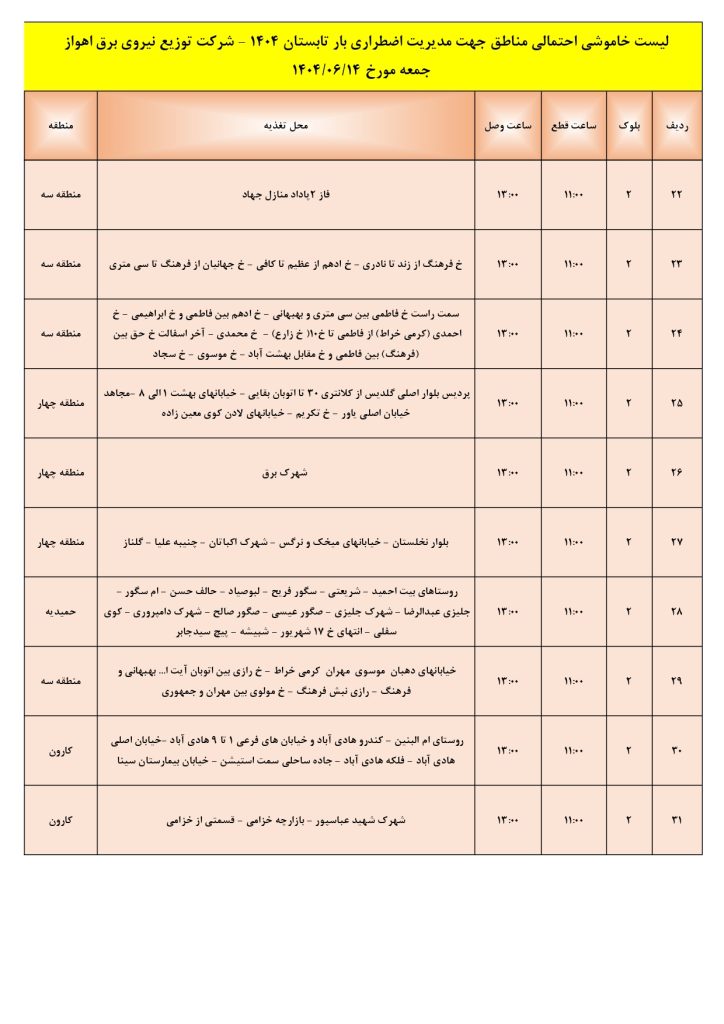 جدول قطعی برق اهواز امروز جمعه 14 شهریور 1404