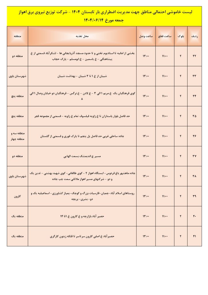جدول قطعی برق اهواز امروز جمعه 14 شهریور 1404