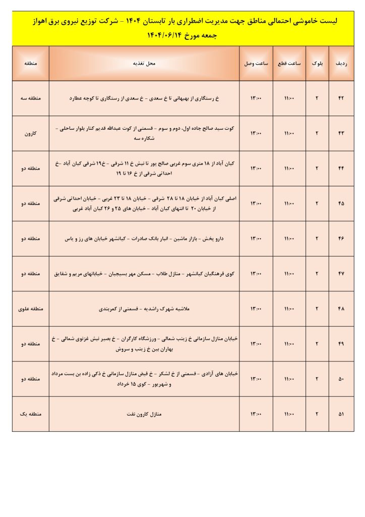 جدول قطعی برق اهواز امروز جمعه 14 شهریور 1404