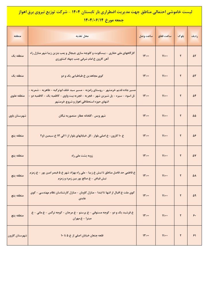 جدول قطعی برق اهواز امروز جمعه 14 شهریور 1404