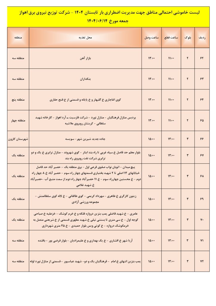 جدول قطعی برق اهواز امروز جمعه 14 شهریور 1404