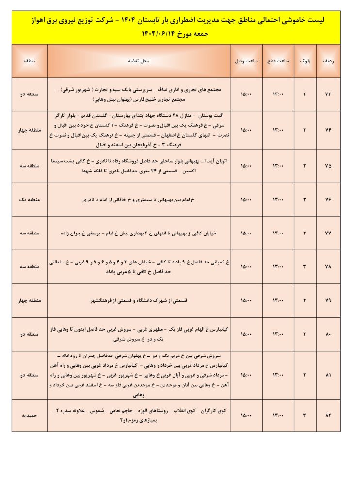 جدول قطعی برق اهواز امروز جمعه 14 شهریور 1404