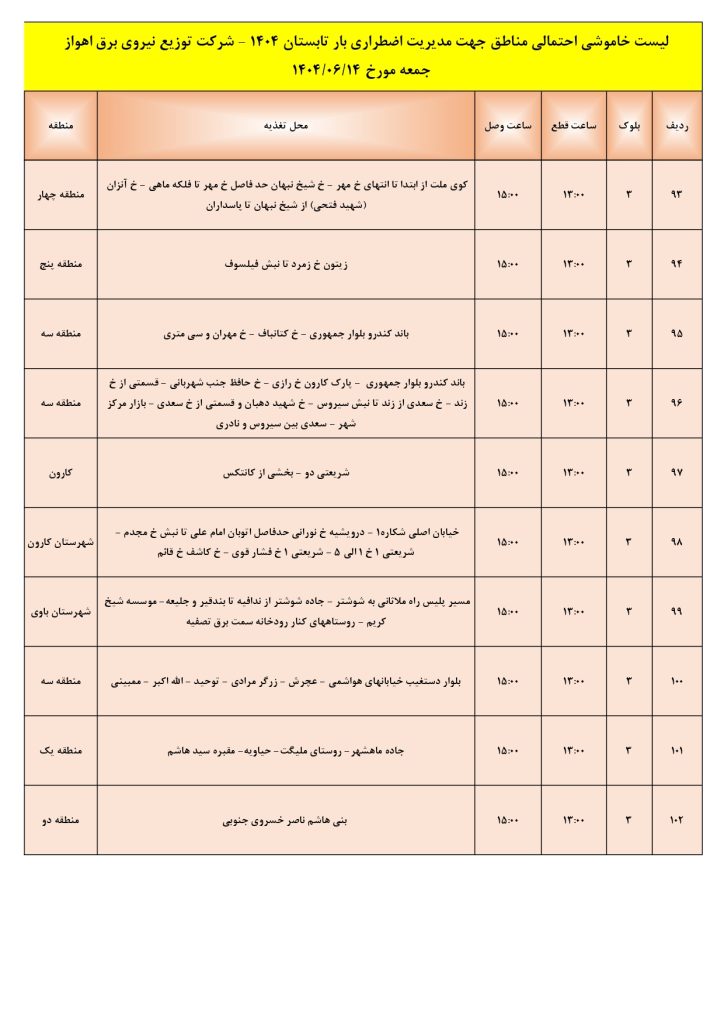 جدول قطعی برق اهواز امروز جمعه 14 شهریور 1404