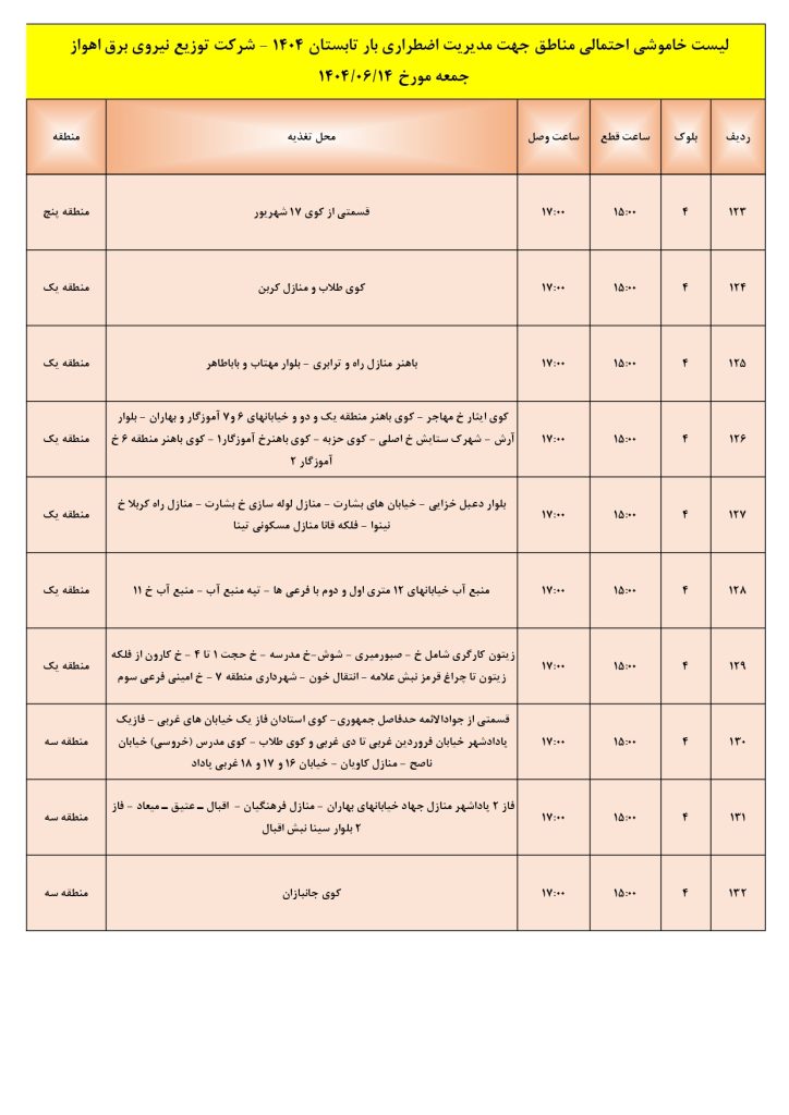 جدول قطعی برق اهواز امروز جمعه 14 شهریور 1404