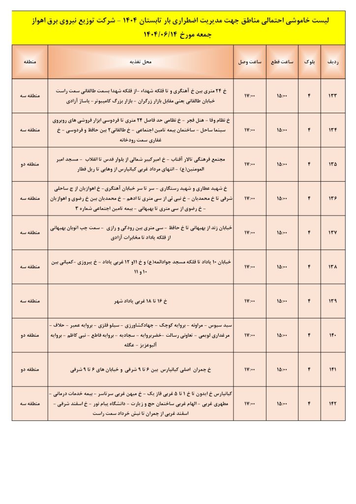 جدول قطعی برق اهواز امروز جمعه 14 شهریور 1404