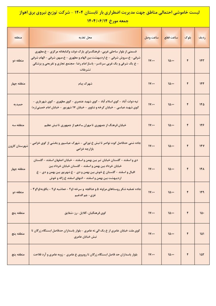 جدول قطعی برق اهواز امروز جمعه 14 شهریور 1404