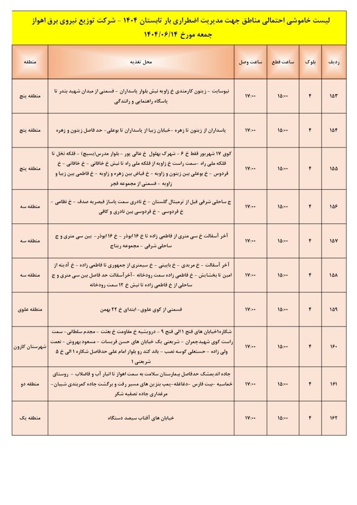 جدول قطعی برق اهواز امروز جمعه 14 شهریور 1404