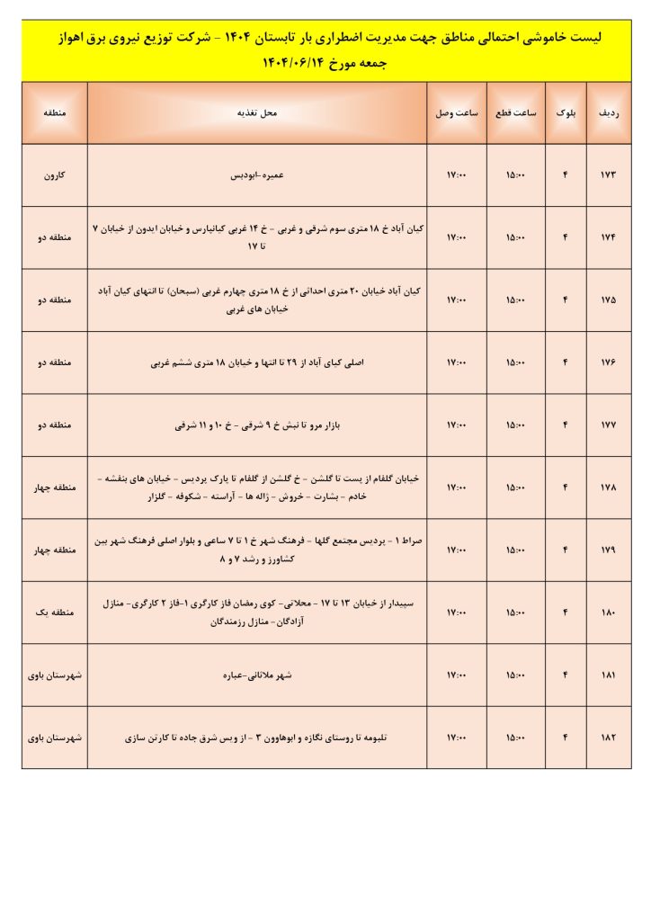 جدول قطعی برق اهواز امروز جمعه 14 شهریور 1404
