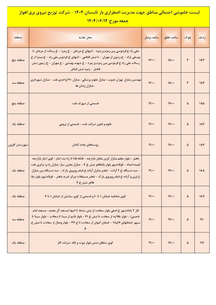 جدول قطعی برق اهواز امروز جمعه 14 شهریور 1404