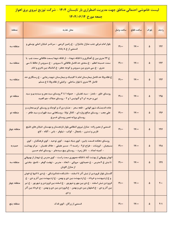 جدول قطعی برق اهواز امروز جمعه 14 شهریور 1404