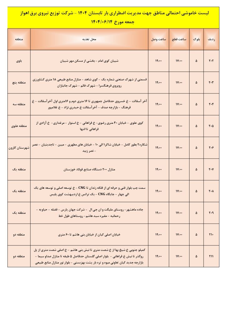 جدول قطعی برق اهواز امروز جمعه 14 شهریور 1404