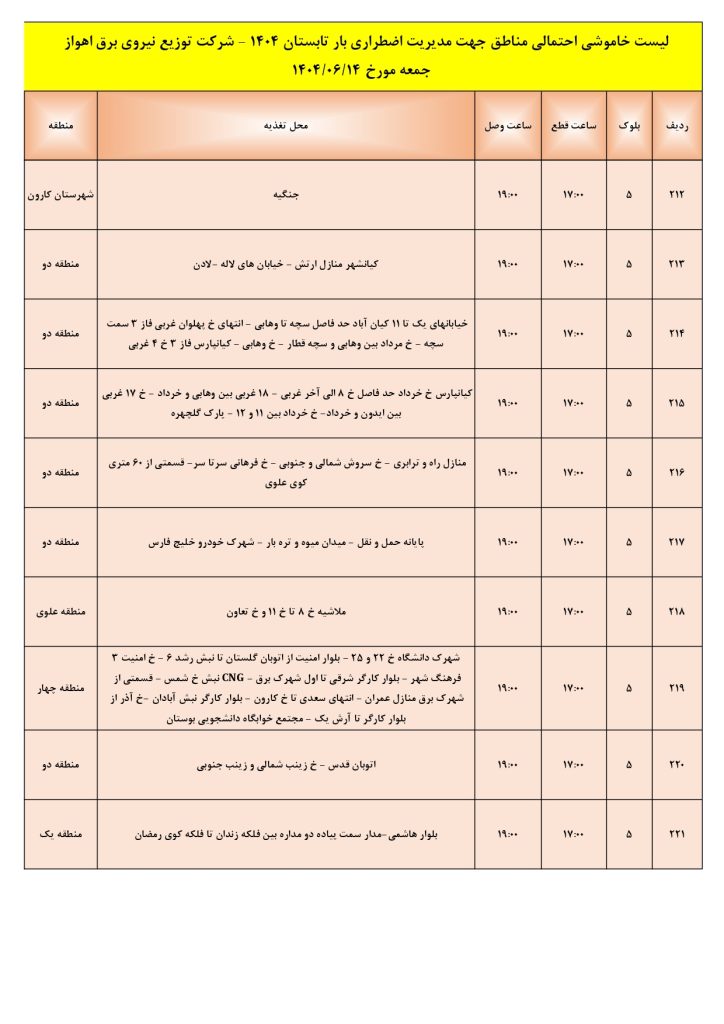 جدول قطعی برق اهواز امروز جمعه 14 شهریور 1404