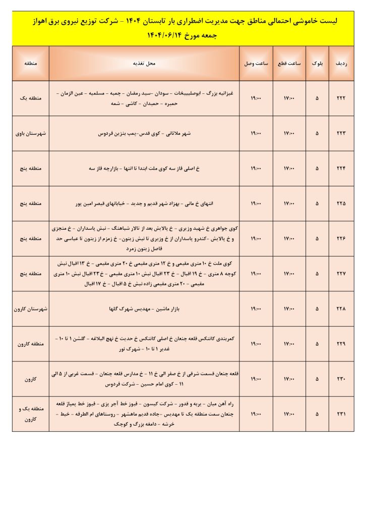 جدول قطعی برق اهواز امروز جمعه 14 شهریور 1404