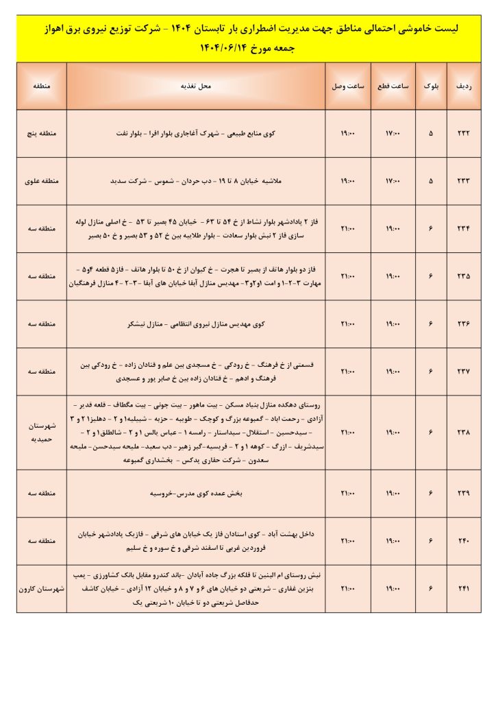 جدول قطعی برق اهواز امروز جمعه 14 شهریور 1404