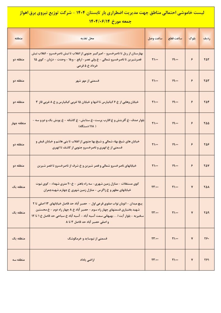 جدول قطعی برق اهواز امروز جمعه 14 شهریور 1404