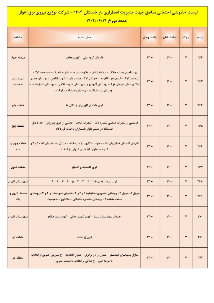 جدول قطعی برق اهواز امروز جمعه 14 شهریور 1404