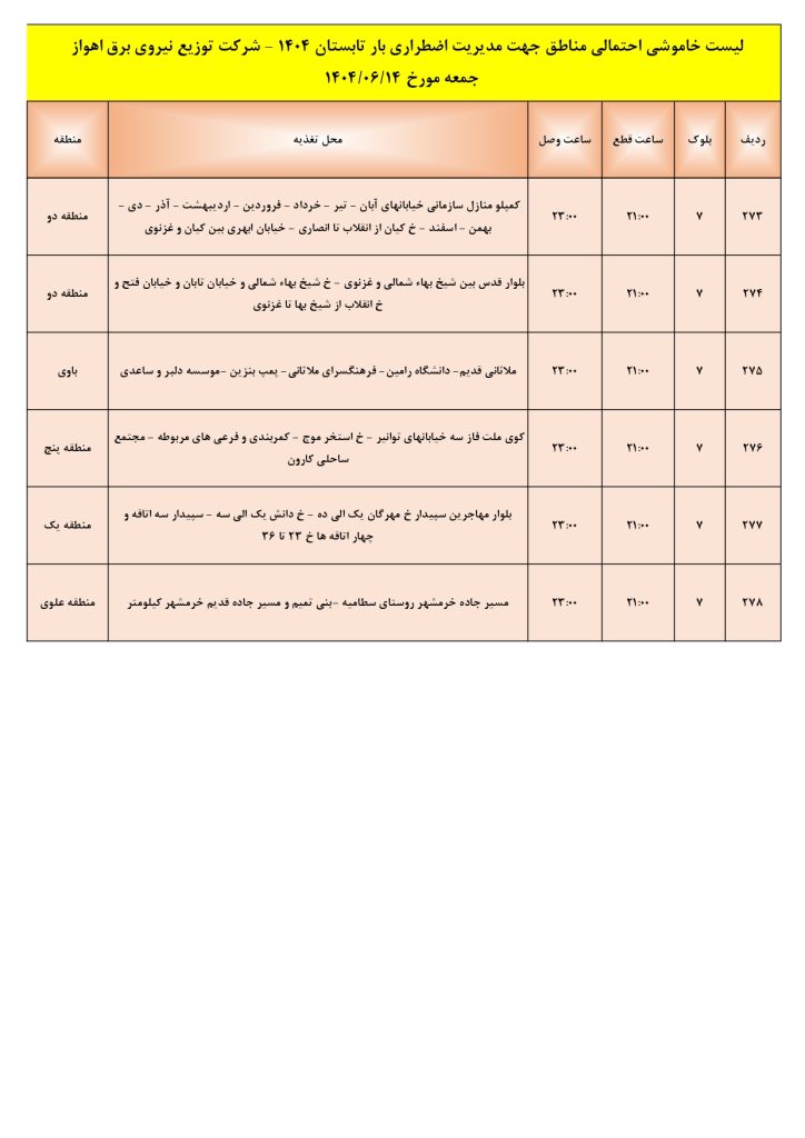 جدول قطعی برق اهواز امروز جمعه 14 شهریور 1404