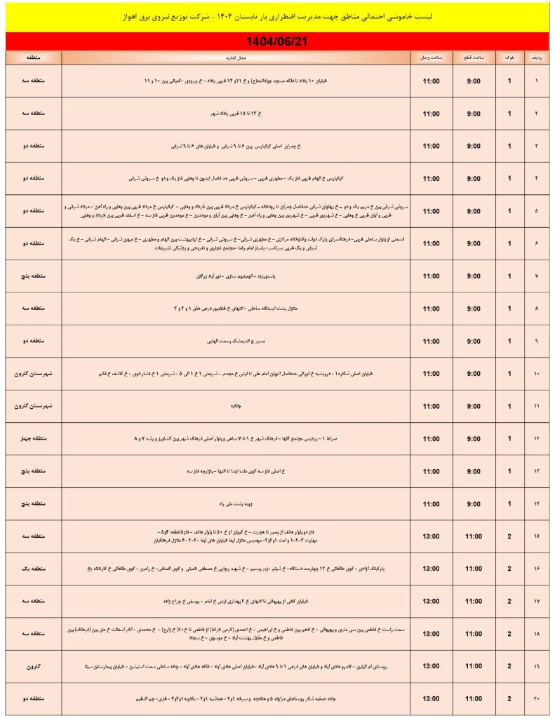 جدول قطعی برق اهواز امروز جمعه 21 شهریور 1404