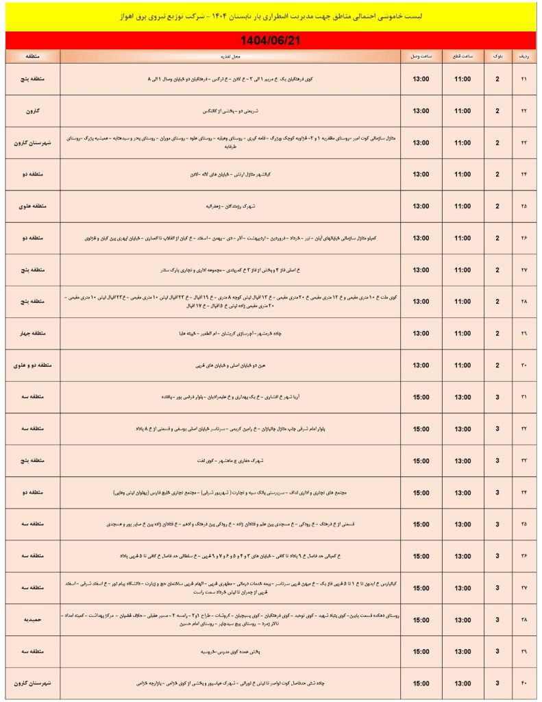 جدول قطعی برق اهواز امروز جمعه 21 شهریور 1404