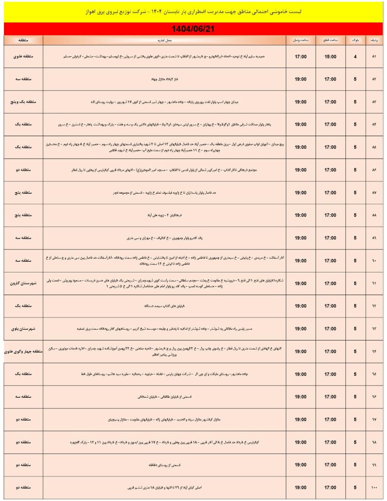 جدول قطعی برق اهواز امروز جمعه 21 شهریور 1404 جدول قطعی برق اهواز امروز جمعه 21 شهریور 1404