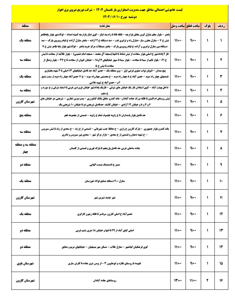 جدول قطعی برق اهواز امروز دوشنبه 10 شهریور 1404