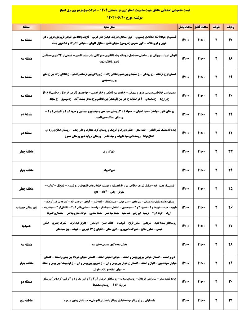جدول قطعی برق اهواز امروز دوشنبه 10 شهریور 1404