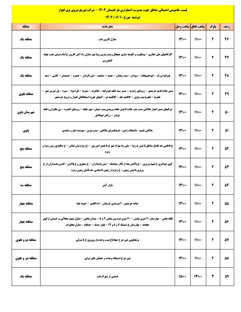 جدول قطعی برق اهواز امروز دوشنبه 10 شهریور 1404