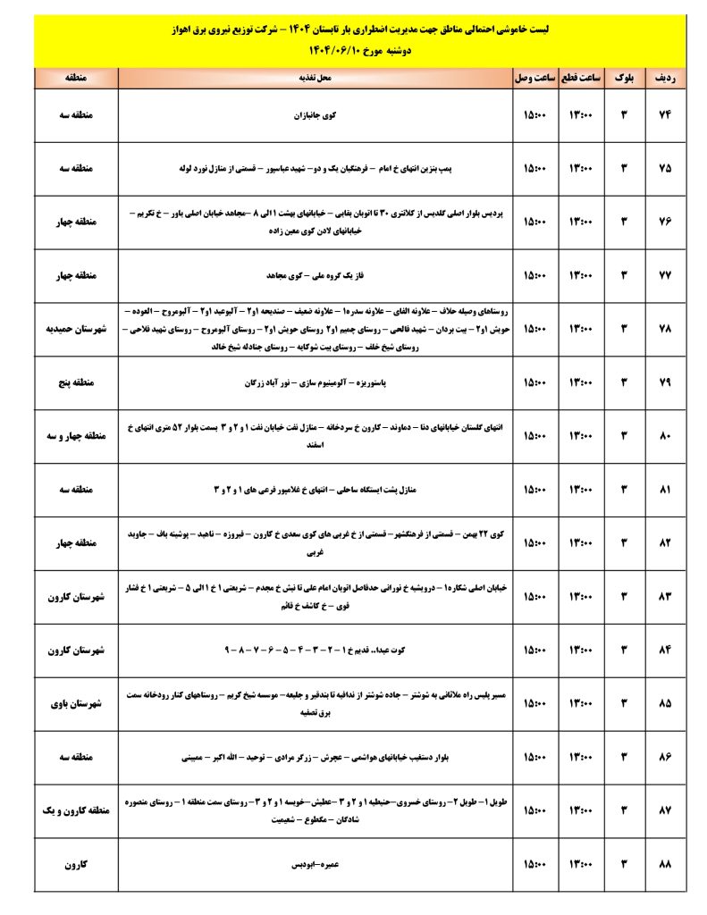 جدول قطعی برق اهواز امروز دوشنبه 10 شهریور 1404 جدول قطعی برق اهواز امروز دوشنبه 10 شهریور 1404