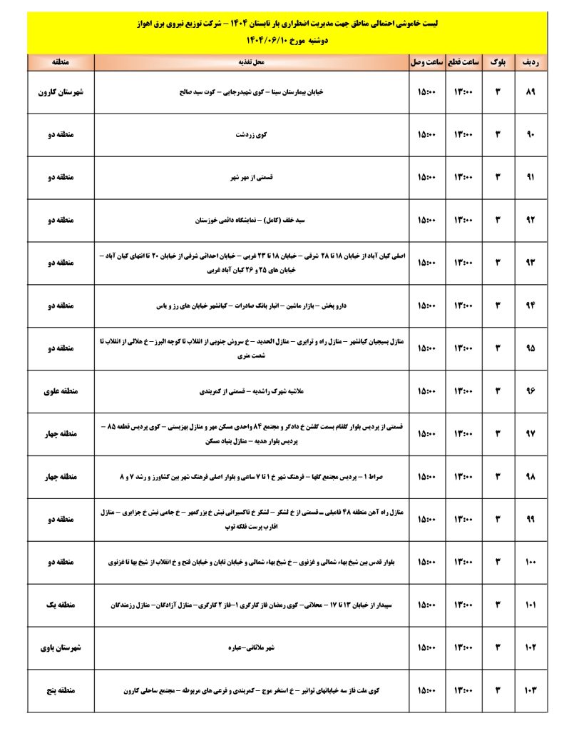 جدول قطعی برق اهواز امروز دوشنبه 10 شهریور 1404