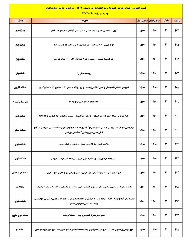 جدول قطعی برق اهواز امروز دوشنبه 10 شهریور 1404