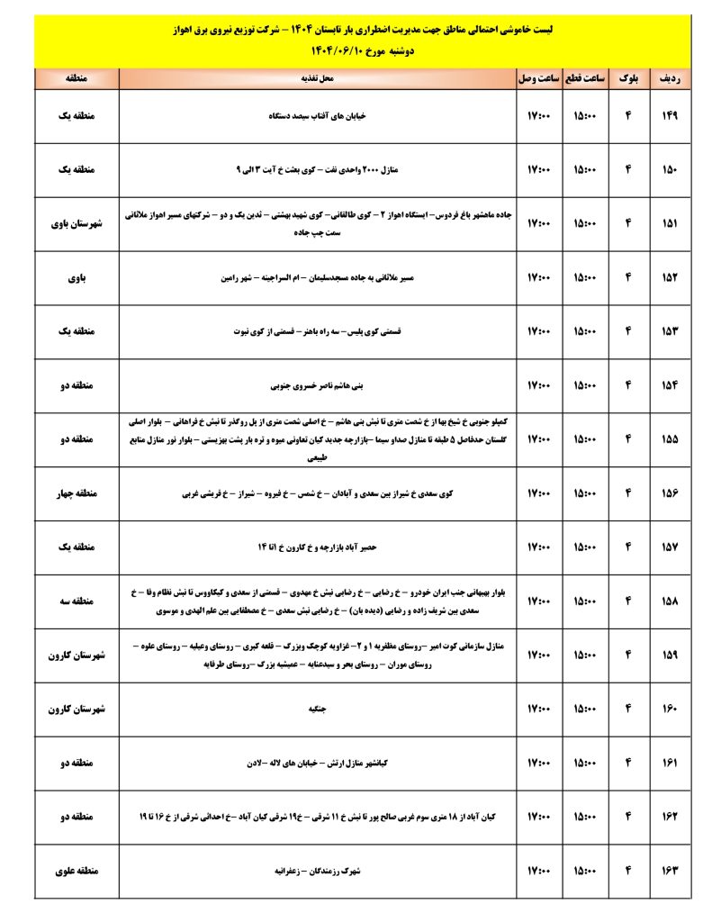 جدول قطعی برق اهواز امروز دوشنبه 10 شهریور 1404