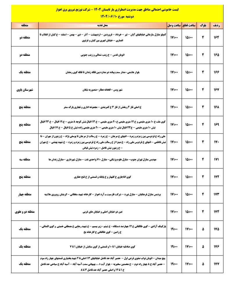 جدول قطعی برق اهواز امروز دوشنبه 10 شهریور 1404