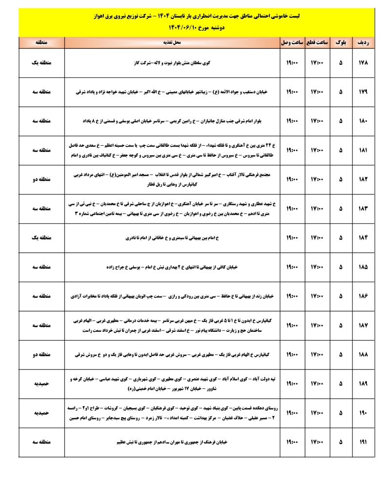 جدول قطعی برق اهواز امروز دوشنبه 10 شهریور 1404