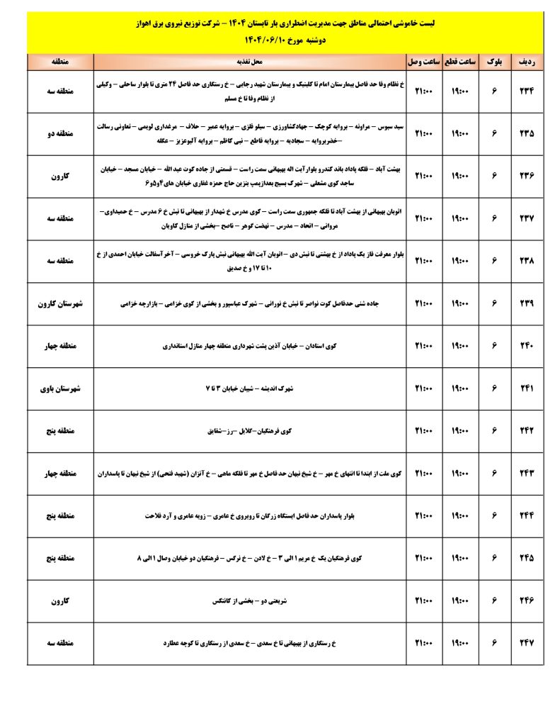 جدول قطعی برق اهواز امروز دوشنبه 10 شهریور 1404