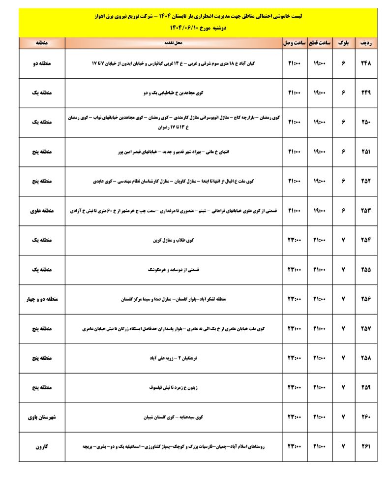 جدول قطعی برق اهواز امروز دوشنبه 10 شهریور 1404