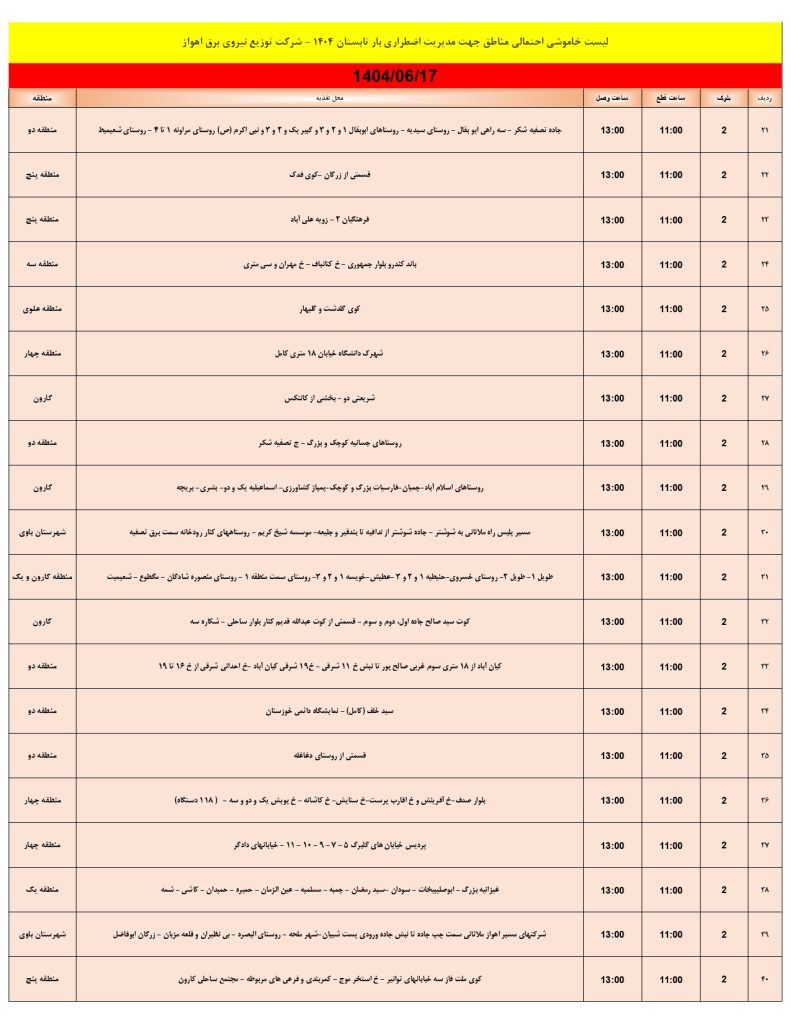 جدول قطعی برق اهواز امروز دوشنبه 17 شهریور 1404