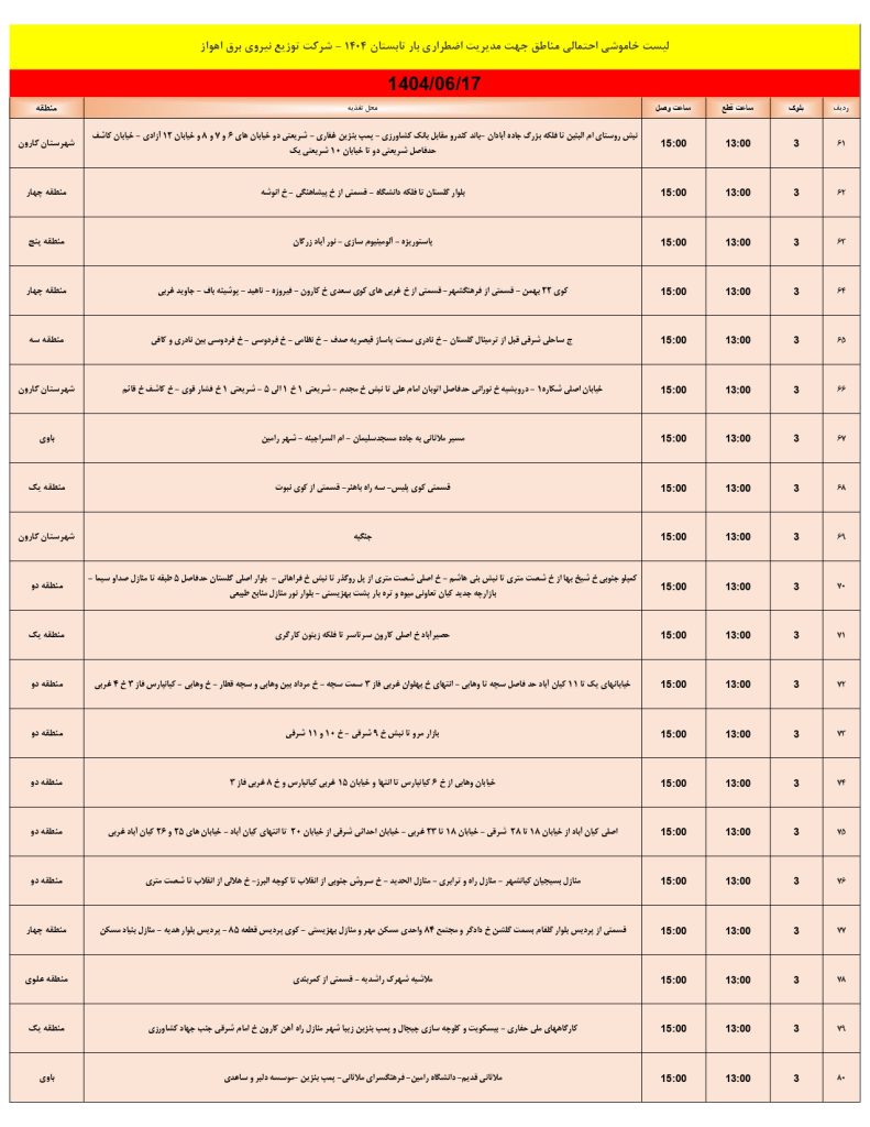جدول قطعی برق اهواز امروز دوشنبه 17 شهریور 1404 جدول قطعی برق اهواز امروز دوشنبه 17 شهریور 1404