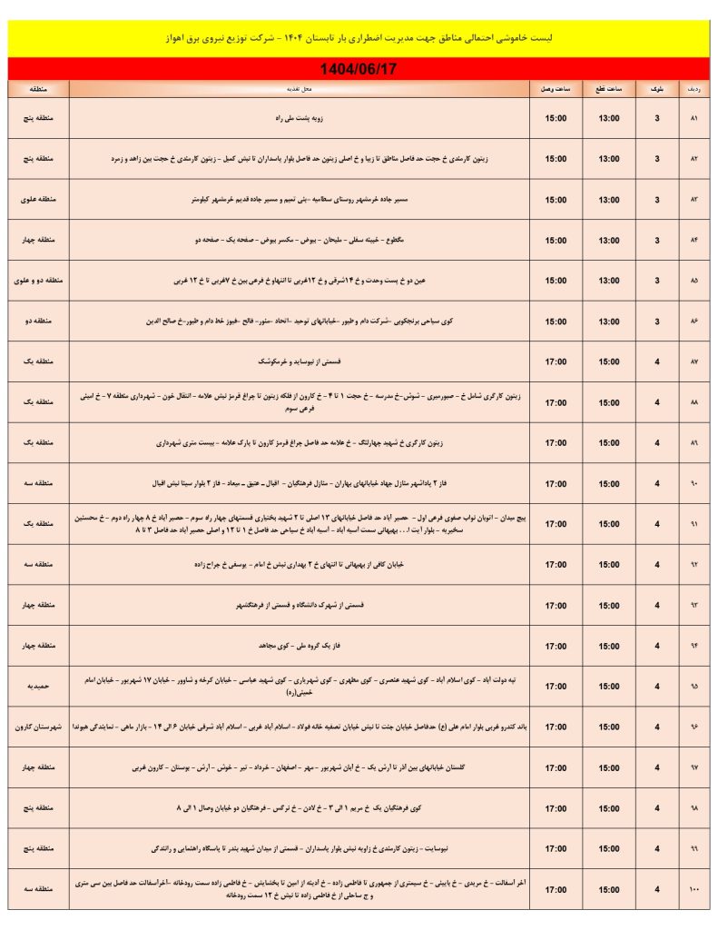 جدول قطعی برق اهواز امروز دوشنبه 17 شهریور 1404